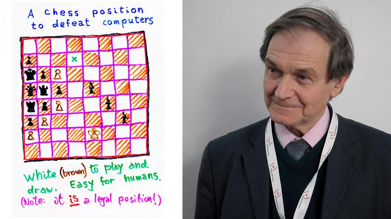 The Penrose position